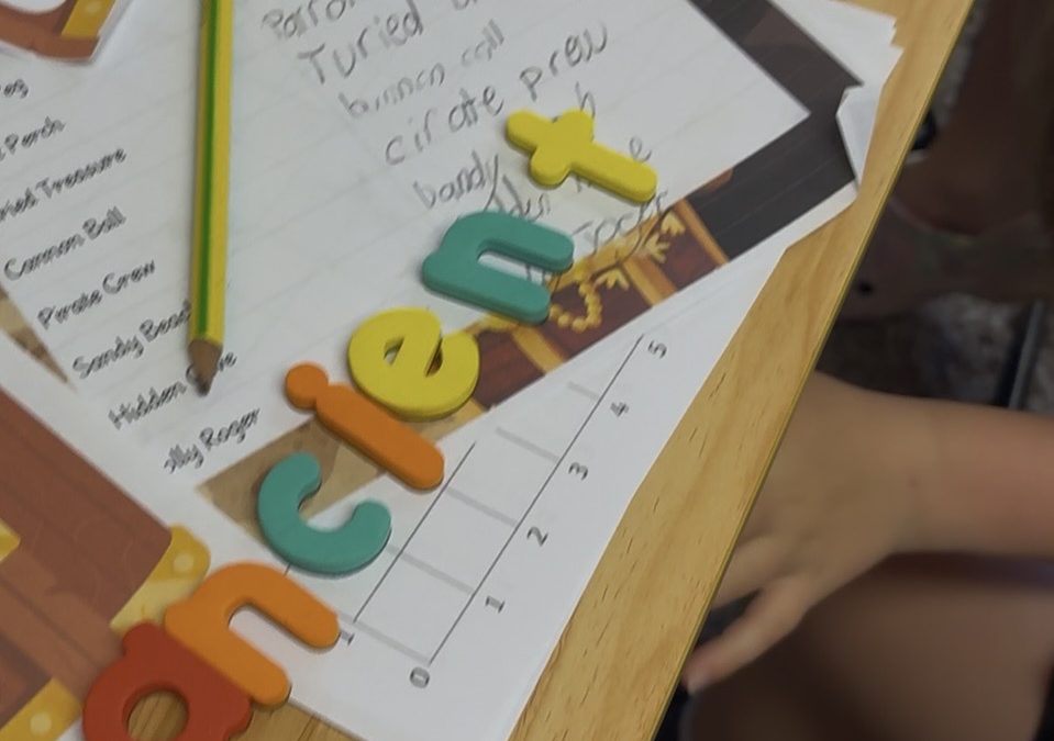 Are We Assessing Spelling… or Short-Term Memory?